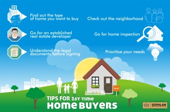 Tips for first time Home Buyers